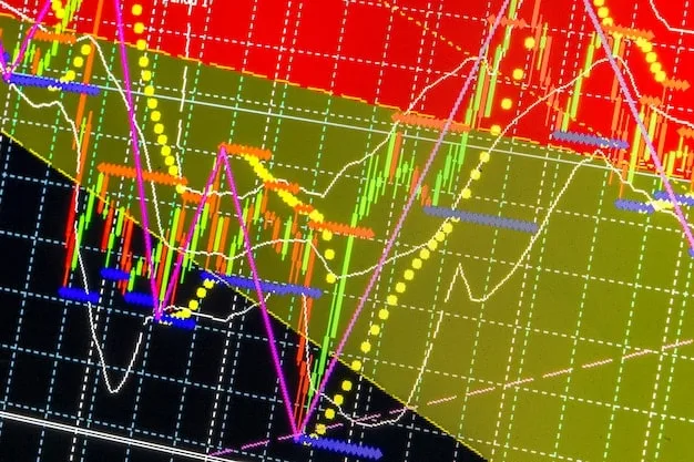 A detailed financial chart showing fluctuating investment trends with the Mexican border in the background, subtly indicating the economic impact of policy changes and the decision-making process for US investors.