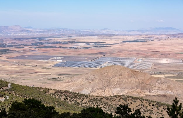 Investing in Mexico’s Renewable Energy Sector: US Guide