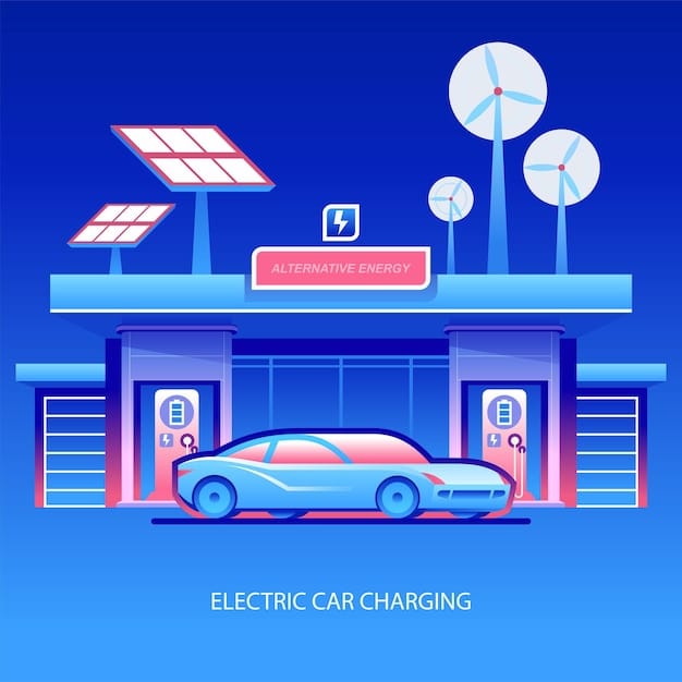 A stylized illustration of an electric vehicle charging station with wind turbines and solar panels in the background, symbolizing sustainable energy and automotive future.