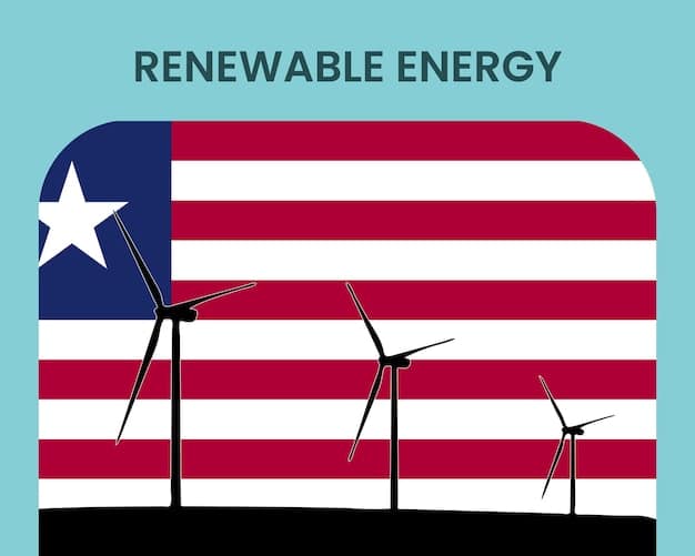 Mexico’s Energy Policies: Impact on US Investments Examined