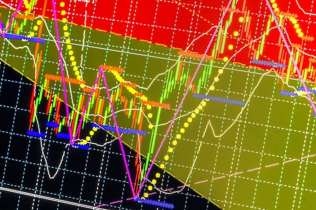 A detailed financial chart showing fluctuating investment trends with the Mexican border in the background, subtly indicating the economic impact of policy changes and the decision-making process for US investors.