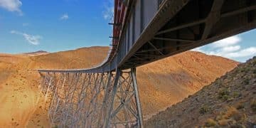 Mexico Infrastructure Investment: Risks & Rewards Under Current Admin - Cover Image