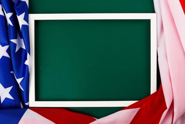 Mexico’s Political Climate: Impact on US Relations