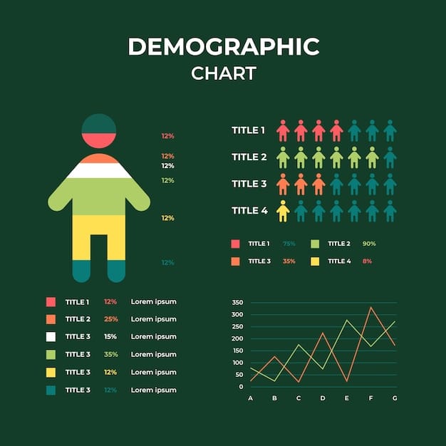 A detailed infographic comparing timelines and backlogs for family-based vs. employment-based green cards, specifically highlighting data for Mexican immigrants.