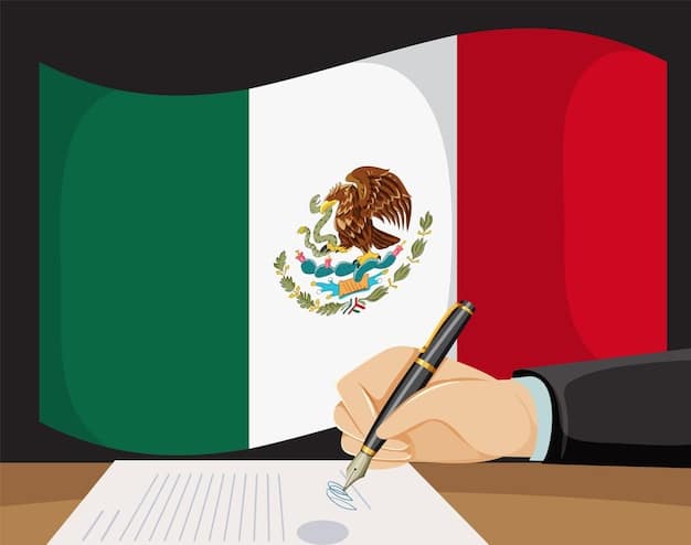 Affidavit of Support for Mexican Relatives in 2025: Key Changes & Requirements
