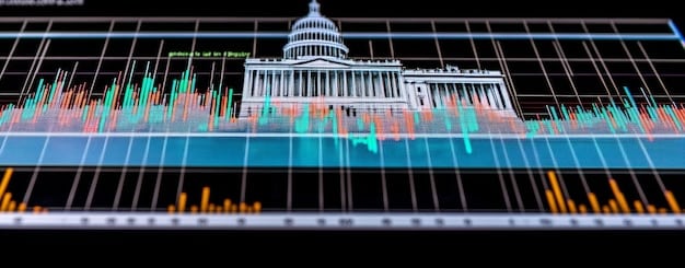 A digital graph showing an upward trend in income thresholds over time, with dollar signs and an overlay of the U.S. Capitol Building.