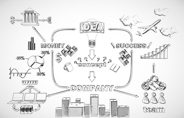 A detailed hand-drawn infographic showing various financial instruments like loans, equity, and bonds converging to fund a large infrastructure project, with arrows pointing to different funding sources.