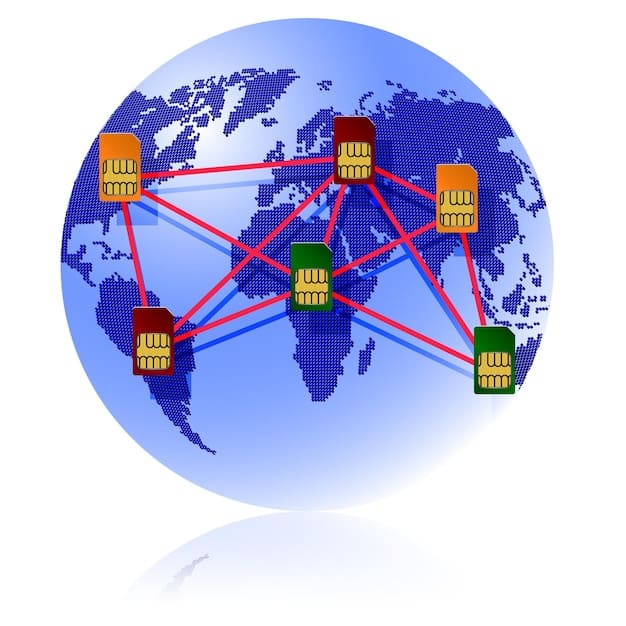 A complex intertwined network of global supply chains with various nodes representing manufacturing, distribution, and consumption points, emphasizing the flow between Mexico and the US.