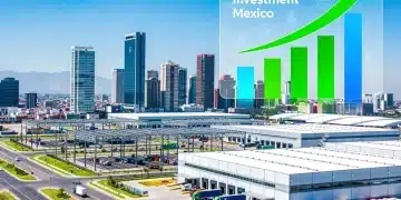 Industrial landscape in Mexico symbolizing robust foreign direct investment and economic growth.
